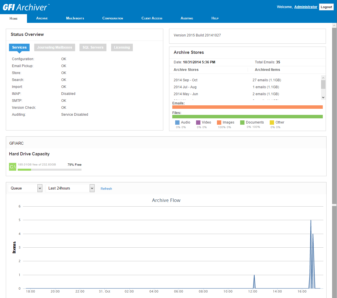 Administrator tools